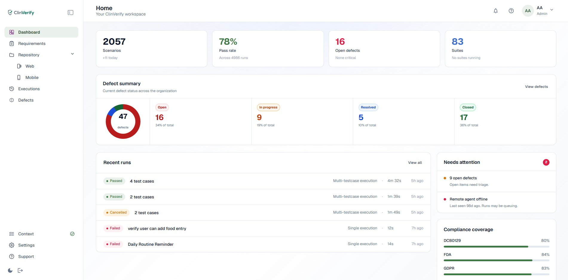 ClinVerify workspace dashboard showing scenario, pass rate, defect and suite metrics, with defect summary, recent test runs and compliance coverage.
